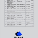 028_Corporate-Profile-Folder-Pg4-sizeA4-Blu Rock