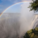 River - Victoria Falls